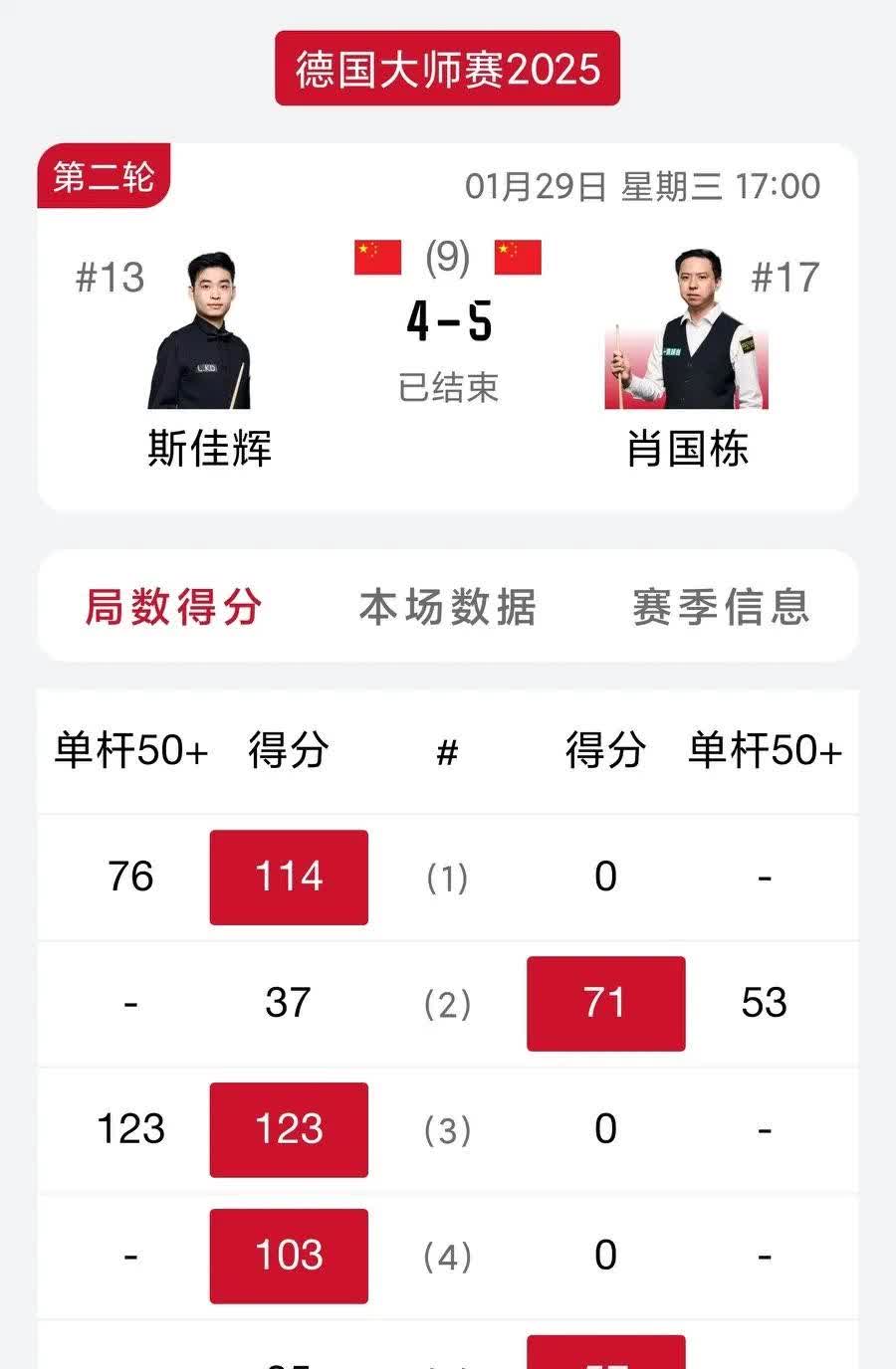 包含国际比赛日浙江队调整名单以备英超,远射贴柱环节打磨,目标明确,训练强度明显提升的词条 包含国际比赛日浙江队调整名单以备英超,远射贴柱环节打磨,目标明确,训练强度明显提升的词条