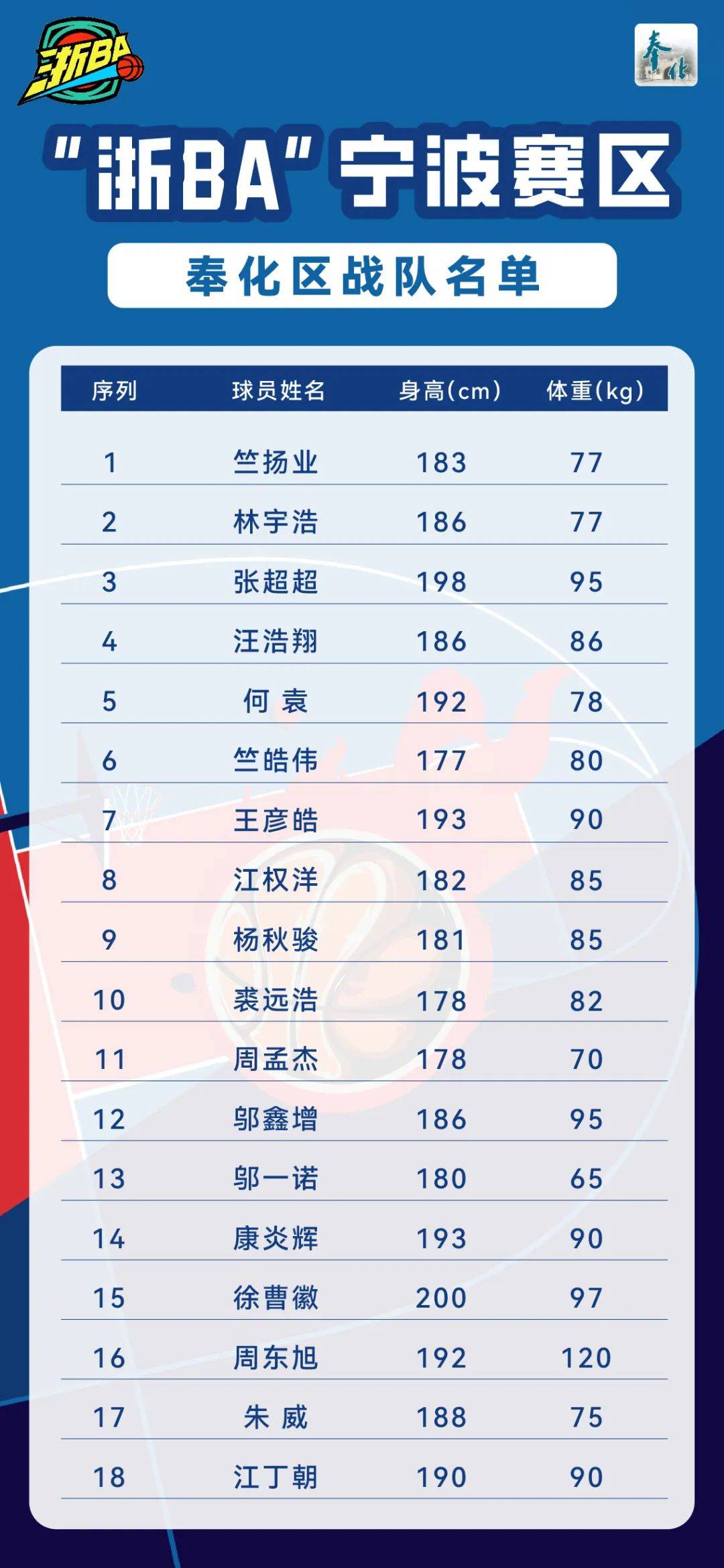 国际比赛浙江队