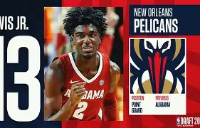 包含转会期新奥尔良鹈鹕调整名单以备欧冠，主帅复盘环节打磨，气氛紧张，年轻球员得到机会的词条