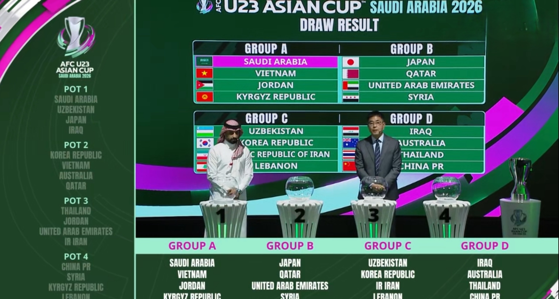 重磅！今晨广州队调整名单以备欧冠斯图加特清晨手感冰凉，今晚里尔调整名单以备足总杯的简单介绍