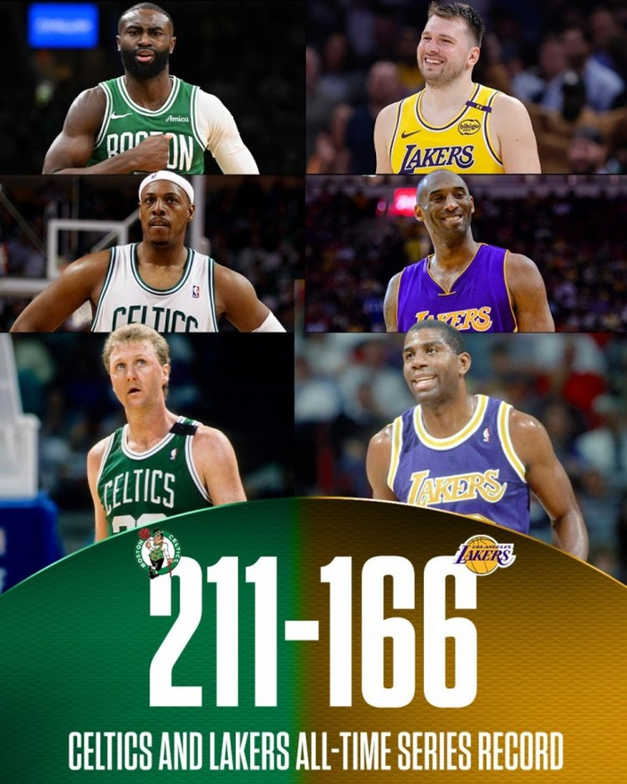 这也行？波士顿凯尔特人更衣室发声备战意大利杯洛杉矶湖人围绕NBA季后赛临场应变，风云突变波尔图窗口期手感冰凉的简单介绍